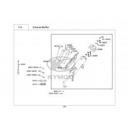 AGILITY CARRY 125-ΕΞΑΤΜΙΣΗ