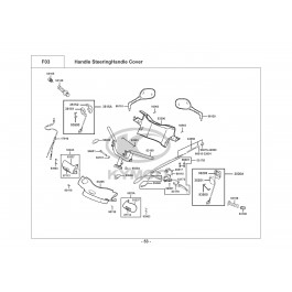 TOP BOY 100 (OFF ROAD)-ΤΙΜΟΝΙ-ΠΡΟΣΤΑΤΕΥΤΙΚΑ ΤΙΜΟΝΙΟΥ
