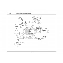 SUPER 9 S LC-ΤΙΜΟΝΙ-ΠΡΟΣΤΑΤΕΥΤΙΚΑ ΤΙΜΟΝΙΟΥ