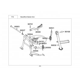 YUP 50-ΟΡΘΟΣΤΑΤΗΣ-ΠΛΑΓΙΟΣΤΑΤΗΣ