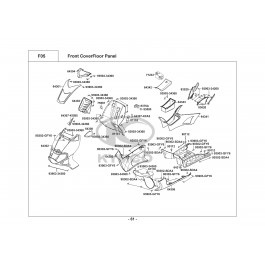 SUPER 9 S LC-ΠΟΔΙΑ ΕΜΠΡΟΣΘΙΑ-ΔΑΠΕΔΟ ΚΕΝΤΡΙΚΟ