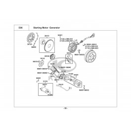 MXU 500-ΒΟΛΑΝ-ΠΗΝΙΑ