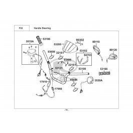 MXU 500-ΤΙΜΟΝΙ-ΠΡΟΣΤΑΤΕΥΤΙΚΑ ΤΙΜΟΝΙΟΥ