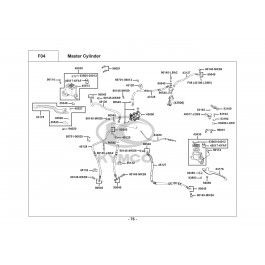 MXU 500-ΣΥΣΤΗΜΑ ΠΕΔΗΣΗΣ