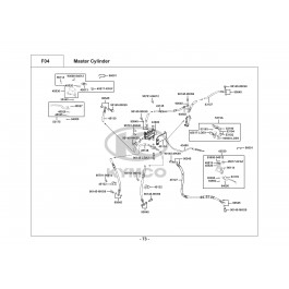 MXU 500 IRS (4X4)-ΣΥΣΤΗΜΑ ΠΕΔΗΣΗΣ