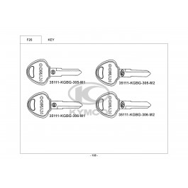 TOP BOY 100-ΚΛΕΙΔΙ