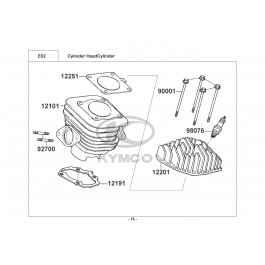 PEOPLE 50-ΚΕΦΑΛΗ ΚΥΛΙΝΔΡΟΥ