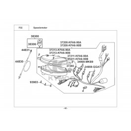 PEOPLE 50-ΤΑΧΥΜΕΤΡΟ (ΚΟΝΤΕΡ)