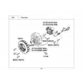 PEOPLE 50 E2-ΠΗΝΙΑ-ΦΤΕΡΩΤΗ-ΚΑΠΑΚΙΑ ΚΥΛΙΝΔΡΟΥ