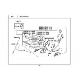 PEOPLE 50 E2-ΤΑΧΥΜΕΤΡΟ (ΚΟΝΤΕΡ)