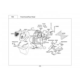PEOPLE 50 E2-ΠΟΔΙΑ ΕΜΠΡΟΣΘΙΑ-ΔΑΠΕΔΟ ΚΕΝΤΡΙΚΟ