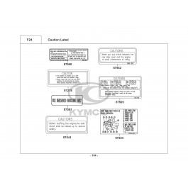 PEOPLE 50 E2-ΑΥΤΟΚΟΛΛΗΤΑ ΠΡΟΕΙΔΟΠΟΙΗΣΕΩΝ