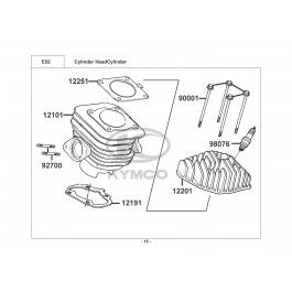 PEOPLE S 50 2T-ΚΕΦΑΛΗ ΚΥΛΙΝΔΡΟΥ