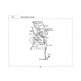 PEOPLE S 50 2T-ΣΥΣΤΗΜΑ ΠΕΔΗΣΗΣ