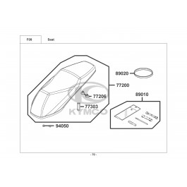 PEOPLE S 50 2T-ΣΕΛΛΑ
