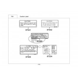 PEOPLE S 50 2T-ΑΥΤΟΚΟΛΛΗΤΑ ΠΡΟΕΙΔΟΠΟΙΗΣΕΩΝ