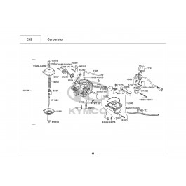 PEOPLE 125-ΚΑΡΜΠΥΡΑΤΕΡ