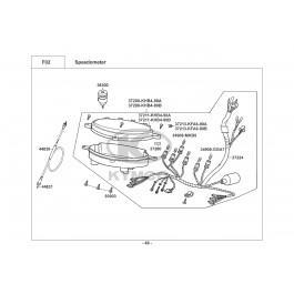 PEOPLE 125-ΤΑΧΥΜΕΤΡΟ (ΚΟΝΤΕΡ)
