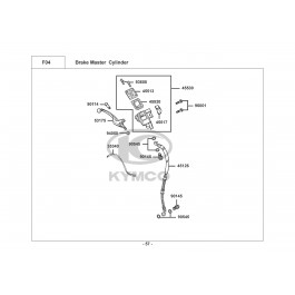 PEOPLE 125-ΣΥΣΤΗΜΑ ΠΕΔΗΣΗΣ