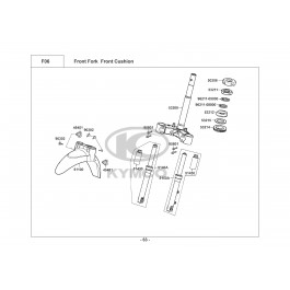 PEOPLE 125-ΜΠΡΟΣΤΙΝΟ ΣΥΣΤΗΜΑ