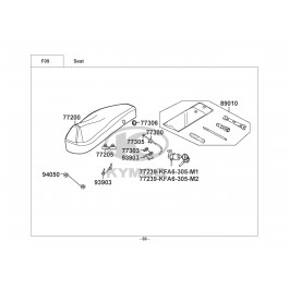 PEOPLE 125-ΣΕΛΛΑ
