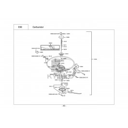 PEOPLE 125 E2-ΚΑΡΜΠΥΡΑΤΕΡ