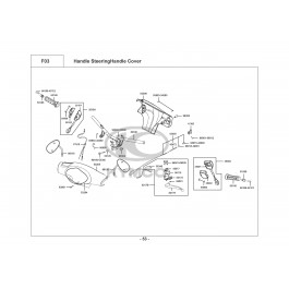 PEOPLE 125 E2-ΤΙΜΟΝΙ-ΠΡΟΣΤΑΤΕΥΤΙΚΑ ΤΙΜΟΝΙΟΥ