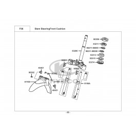 PEOPLE 125 E2-ΜΠΡΟΣΤΙΝΟ ΣΥΣΤΗΜΑ