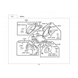 PEOPLE 125 E2-ΦΛΑΣ