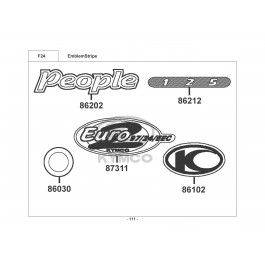 PEOPLE 125 E2-ΑΥΤΟΚΟΛΛΗΤΑ