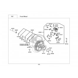 PEOPLE 125 S E3-ΕΜΠΡΟΣΘΙΟΣ ΤΡΟΧΟΣ