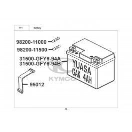 PEOPLE 125 S E3-ΜΠΑΤΑΡΙΑ