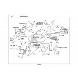 PEOPLE 125 S E3-ΚΑΛΩΔΙΩΣΗ-ΗΛΕΚΤΡΙΚΑ ΜΕΡΗ