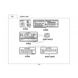 PEOPLE 125 S E3-ΑΥΤΟΚΟΛΛΗΤΑ ΠΡΟΕΙΔΟΠΟΙΗΣΕΩΝ