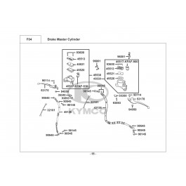 PEOPLE 125 S E3 DD-ΣΥΣΤΗΜΑ ΠΕΔΗΣΗΣ
