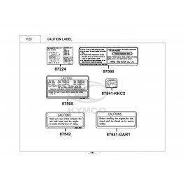 PEOPLE 125 S E3 DD-ΑΥΤΟΚΟΛΛΗΤΑ ΠΡΟΕΙΔΟΠΟΙΗΣΕΩΝ