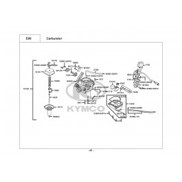 PEOPLE 150-ΚΑΡΜΠΥΡΑΤΕΡ