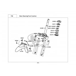 PEOPLE 150-ΜΠΡΟΣΤΙΝΟ ΣΥΣΤΗΜΑ