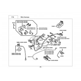 PEOPLE 150-ΚΑΛΩΔΙΩΣΗ-ΗΛΕΚΤΡΙΚΑ ΜΕΡΗ