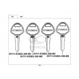 PEOPLE 150-ΚΛΕΙΔΙ