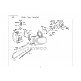 PEOPLE 150 E2-ΣΤΡΟΦΑΛΟΣ-ΚΥΛΙΝΔΡΟΣ-ΠΙΣΤΟΝΙ