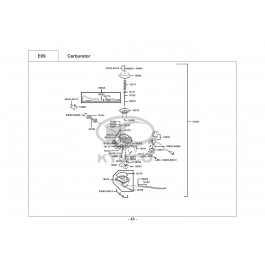 PEOPLE 150 E2-ΚΑΡΜΠΥΡΑΤΕΡ