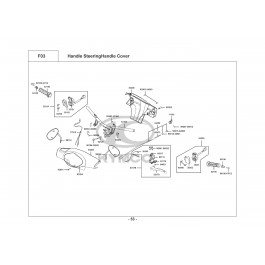 PEOPLE 150 E2-ΤΙΜΟΝΙ-ΠΡΟΣΤΑΤΕΥΤΙΚΑ ΤΙΜΟΝΙΟΥ