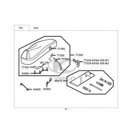 PEOPLE 150 E2-ΣΕΛΛΑ
