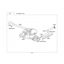 PEOPLE 150 E2-ΑΜΟΡΤΙΣΕΡ ΕΜΠΡΟΣΘΙΑ (AΝΑΛΥΣΗ)