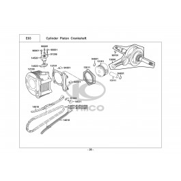 PEOPLE S 200-ΣΤΡΟΦΑΛΟΣ-ΚΥΛΙΝΔΡΟΣ-ΠΙΣΤΟΝΙ
