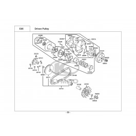 PEOPLE S 200-ΦΥΓΟΚΕΝΤΡΙΚΑ