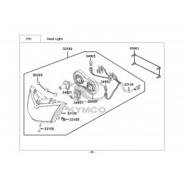 PEOPLE S 200-ΕΜΠΡΟΣΘΙΟ ΦΑΝΑΡΙ