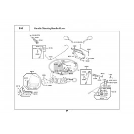 PEOPLE S 200-ΤΙΜΟΝΙ-ΠΡΟΣΤΑΤΕΥΤΙΚΑ ΤΙΜΟΝΙΟΥ