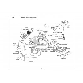 PEOPLE S 200-ΠΟΔΙΑ ΕΜΠΡΟΣΘΙΑ-ΔΑΠΕΔΟ ΚΕΝΤΡΙΚΟ